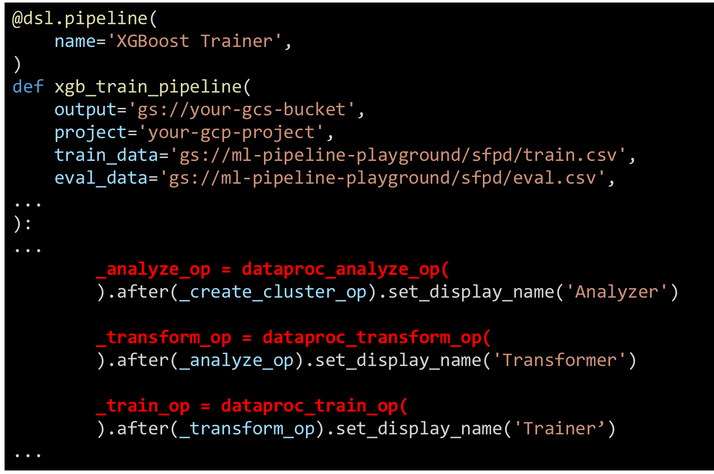 图 3. 简化的 ML Pipeline 代码（Kubeflow 框架）