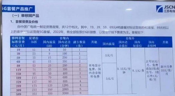 中国广电192电话卡「中国广电192电话卡怎么查话费」-图3