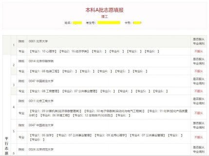 5s关闭密码在哪里[苹果5s怎样关闭密码锁]-图1